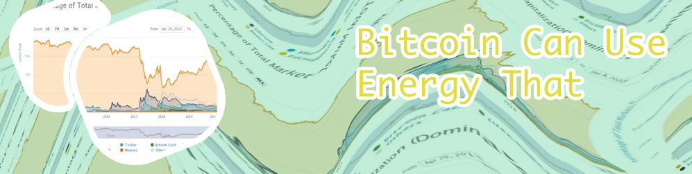Bitcoin percent controls all coins study