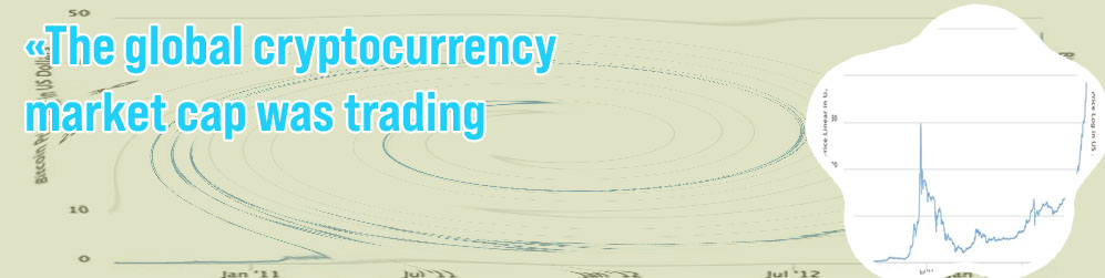 Bitcoin price in august