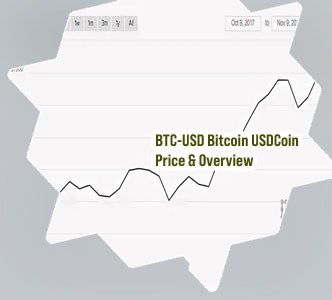 Current price of bitcoin in usd