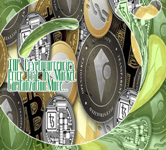 Price of crypto coin