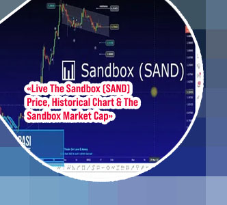 Sandbox crypto chart