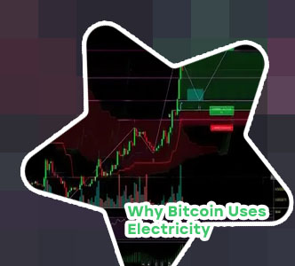Vast energy use bitcoin criticized