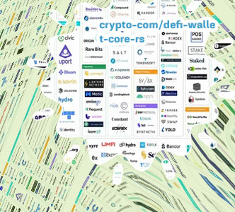 What is crypto defi wallet