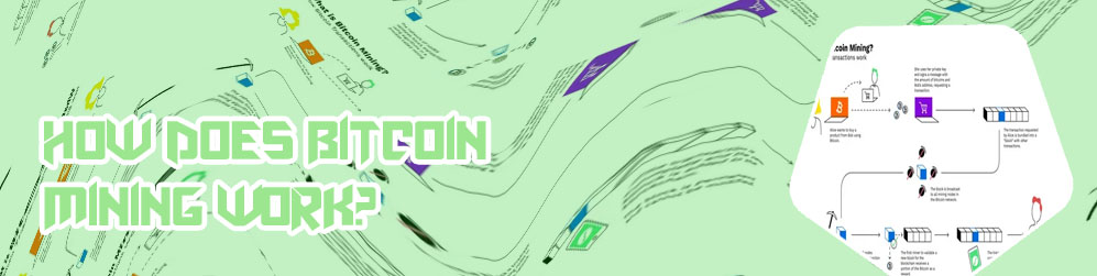 What is crypto mining and how does it work