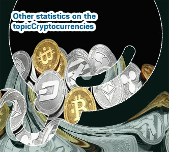 What is the price of cryptocurrency