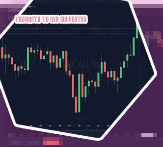 Where to buy facemeta crypto