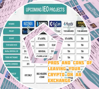 Wwwcryptocom exchange